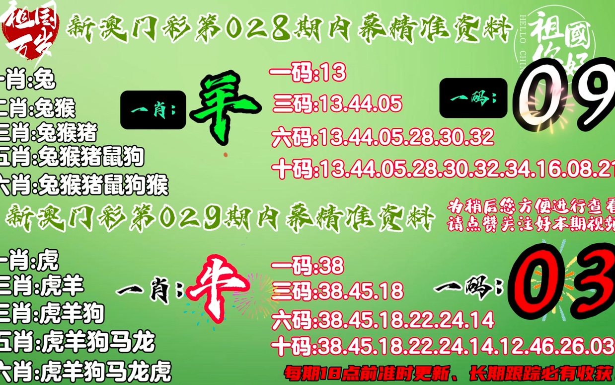 一肖一碼6374，揭秘背后的故事與神秘面紗，揭秘一肖一碼6374背后的神秘故事與面紗