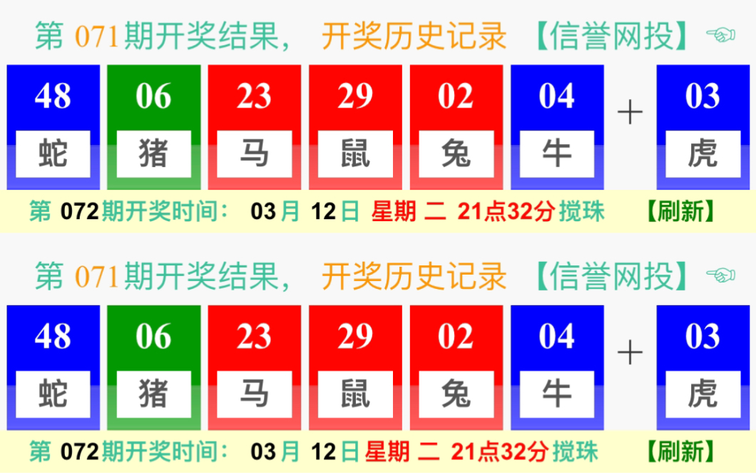 澳門六福生肖鼠開獎結果及彩票背后的文化意義，澳門六福生肖鼠開獎結果與彩票文化意義探究