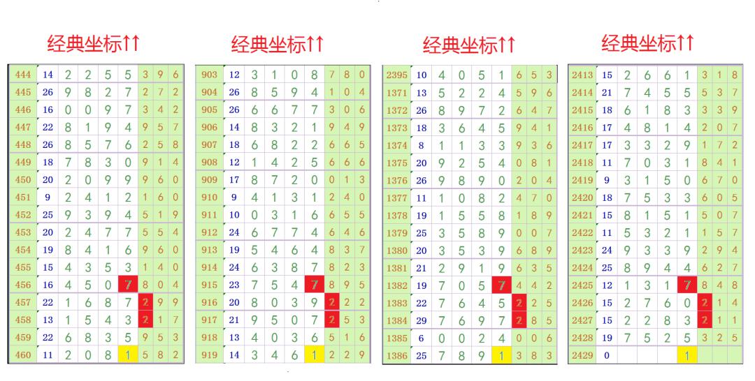 中國王中王一肖三碼，深度解讀與SEO優(yōu)化策略，中國王中王一肖三碼深度解讀與SEO優(yōu)化策略指南