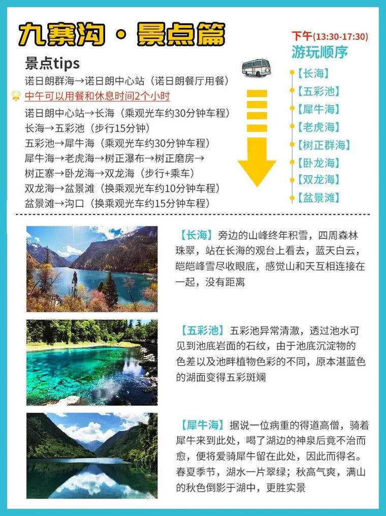 九寨溝旅游攻略，必玩的景點大全，九寨溝旅游攻略，必玩景點大全