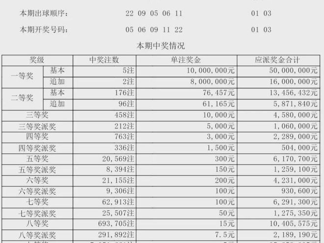 新澳門六開獎結果記錄及其背后的故事，澳門六開獎結果記錄背后的故事揭秘