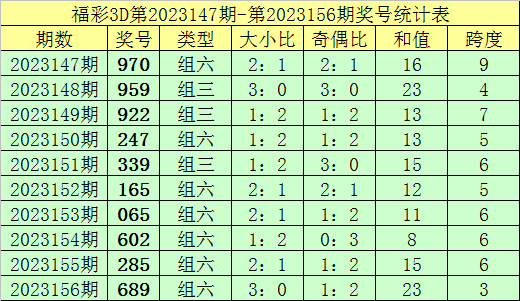 澳門精準(zhǔn)的資料大全，探索與揭秘，澳門精準(zhǔn)資料大全，揭秘與探索之旅