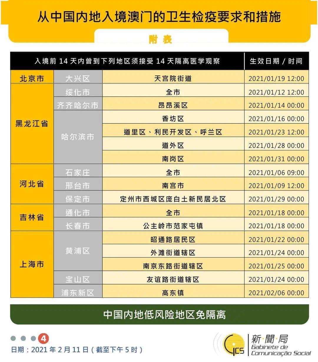 新澳門六開獎結果記錄49，探索與解析，澳門六開獎結果記錄探索與解析，揭秘49期開獎結果