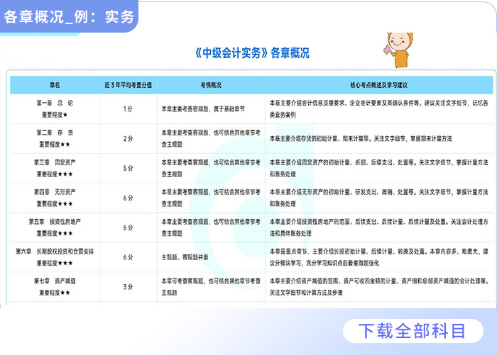 重磅福利2025全年資料免費大全——一站式獲取所有你需要的知識，重磅福利，2025全年資料一站式免費獲取，知識大全免費分享！